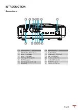 Предварительный просмотр 11 страницы Optoma W9PD7JF01VZ1 User Manual