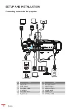 Предварительный просмотр 16 страницы Optoma W9PD7JF01VZ1 User Manual