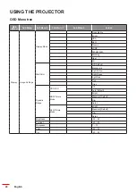 Предварительный просмотр 24 страницы Optoma W9PD7JF01VZ1 User Manual