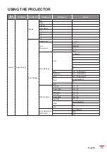 Предварительный просмотр 25 страницы Optoma W9PD7JF01VZ1 User Manual