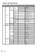 Предварительный просмотр 26 страницы Optoma W9PD7JF01VZ1 User Manual