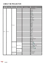 Предварительный просмотр 30 страницы Optoma W9PD7JF01VZ1 User Manual