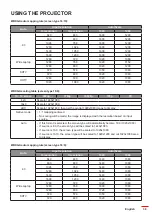 Предварительный просмотр 39 страницы Optoma W9PD7JF01VZ1 User Manual