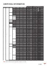 Предварительный просмотр 71 страницы Optoma W9PD7JF01VZ1 User Manual