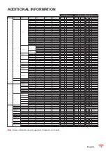 Предварительный просмотр 73 страницы Optoma W9PD7JF01VZ1 User Manual