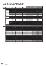 Предварительный просмотр 74 страницы Optoma W9PD7JF01VZ1 User Manual