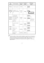 Предварительный просмотр 17 страницы Optoma WHD200 Manual