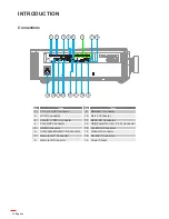 Предварительный просмотр 10 страницы Optoma WU1500 Manual