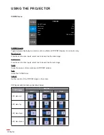 Предварительный просмотр 40 страницы Optoma WU1500 Manual