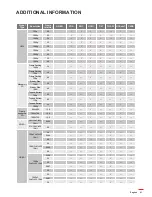 Предварительный просмотр 61 страницы Optoma WU1500 Manual