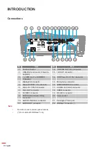 Предварительный просмотр 10 страницы Optoma WU515TST User Manual