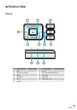 Предварительный просмотр 11 страницы Optoma WU515TST User Manual