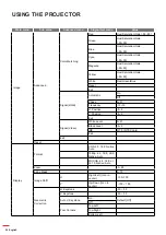 Предварительный просмотр 24 страницы Optoma WU515TST User Manual