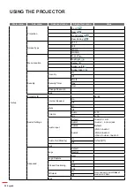 Предварительный просмотр 26 страницы Optoma WU515TST User Manual