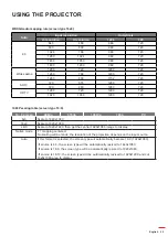 Предварительный просмотр 39 страницы Optoma WU515TST User Manual