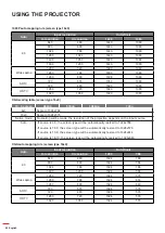 Предварительный просмотр 40 страницы Optoma WU515TST User Manual