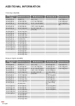 Предварительный просмотр 68 страницы Optoma WU515TST User Manual