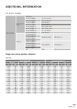 Предварительный просмотр 69 страницы Optoma WU515TST User Manual