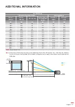 Предварительный просмотр 73 страницы Optoma WU515TST User Manual