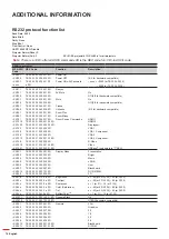 Предварительный просмотр 78 страницы Optoma WU515TST User Manual