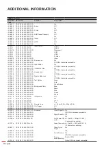 Предварительный просмотр 82 страницы Optoma WU515TST User Manual