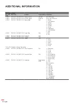 Предварительный просмотр 84 страницы Optoma WU515TST User Manual