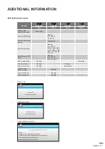 Предварительный просмотр 91 страницы Optoma WU515TST User Manual