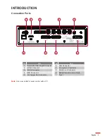 Preview for 9 page of Optoma WU630 User Manual