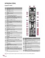 Preview for 10 page of Optoma WU630 User Manual