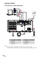 Preview for 12 page of Optoma WU630 User Manual