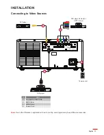 Preview for 13 page of Optoma WU630 User Manual