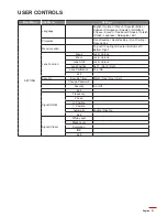 Preview for 21 page of Optoma WU630 User Manual