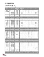 Preview for 52 page of Optoma WU630 User Manual