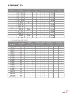 Preview for 53 page of Optoma WU630 User Manual