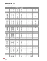 Preview for 54 page of Optoma WU630 User Manual