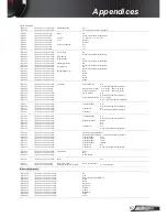 Preview for 4 page of Optoma X306ST Manual