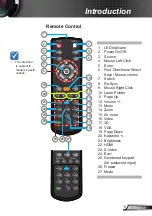 Предварительный просмотр 11 страницы Optoma X306sti Manual