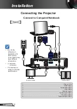 Предварительный просмотр 12 страницы Optoma X306sti Manual