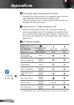 Предварительный просмотр 58 страницы Optoma X306sti Manual