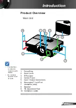 Preview for 7 page of Optoma X316 Manual