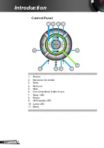 Preview for 8 page of Optoma X316 Manual