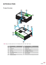 Preview for 9 page of Optoma X343e User Manual