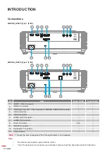 Preview for 10 page of Optoma X343e User Manual