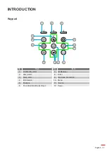 Preview for 13 page of Optoma X343e User Manual