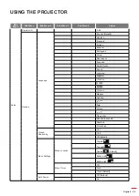 Preview for 49 page of Optoma X343e User Manual