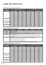 Preview for 60 page of Optoma X343e User Manual