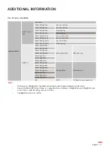 Preview for 79 page of Optoma X343e User Manual