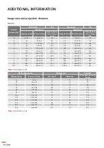 Preview for 80 page of Optoma X343e User Manual