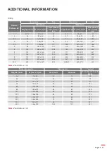 Preview for 81 page of Optoma X343e User Manual