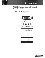 Optoma X401 Manual preview